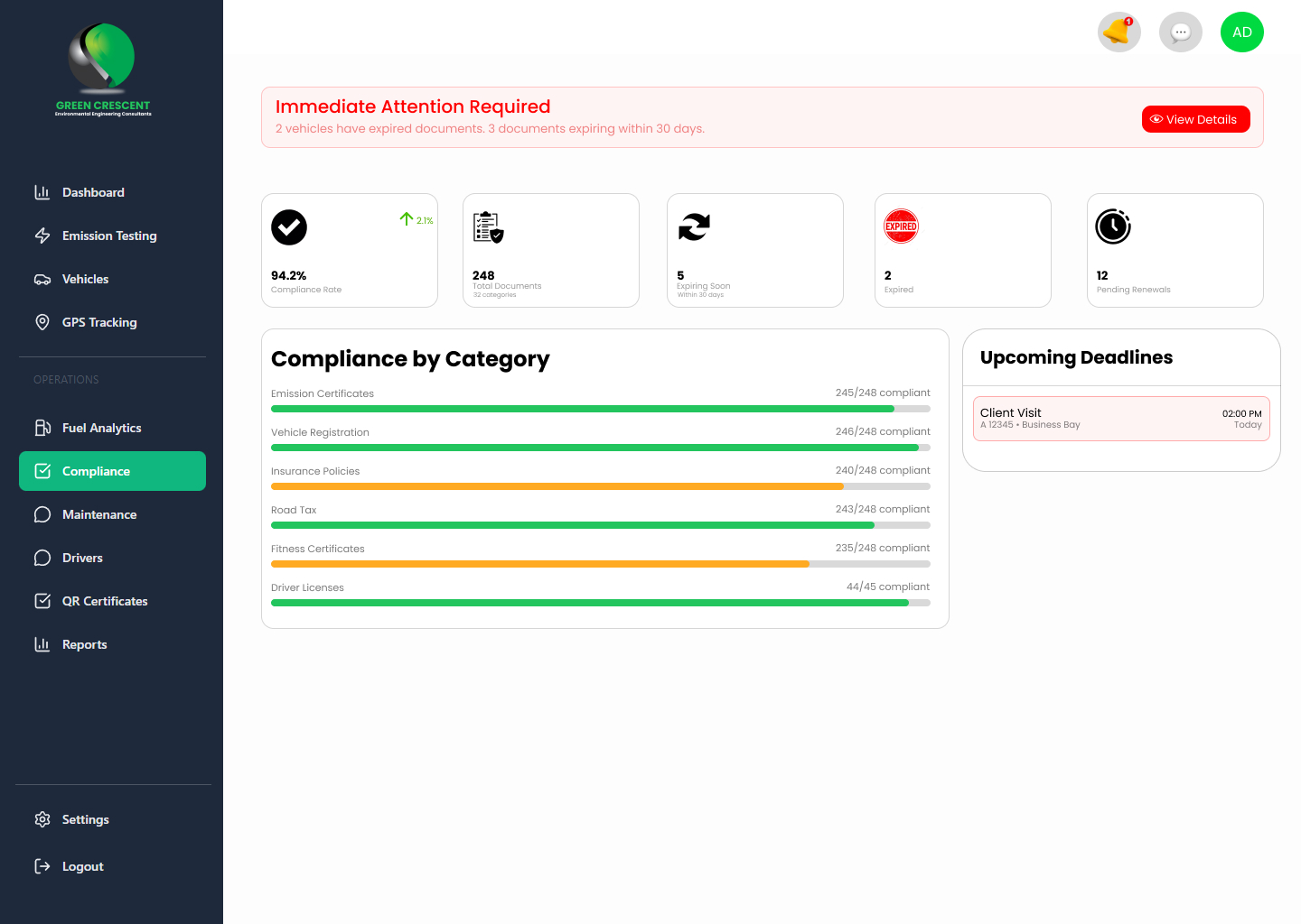 Compliance Dashboard